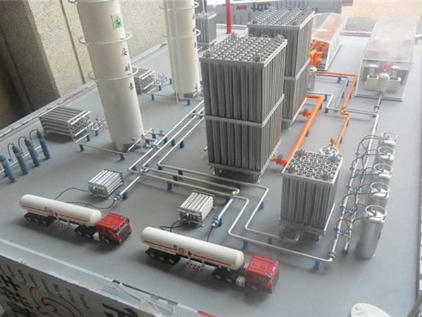 炼油厂模型（2）
