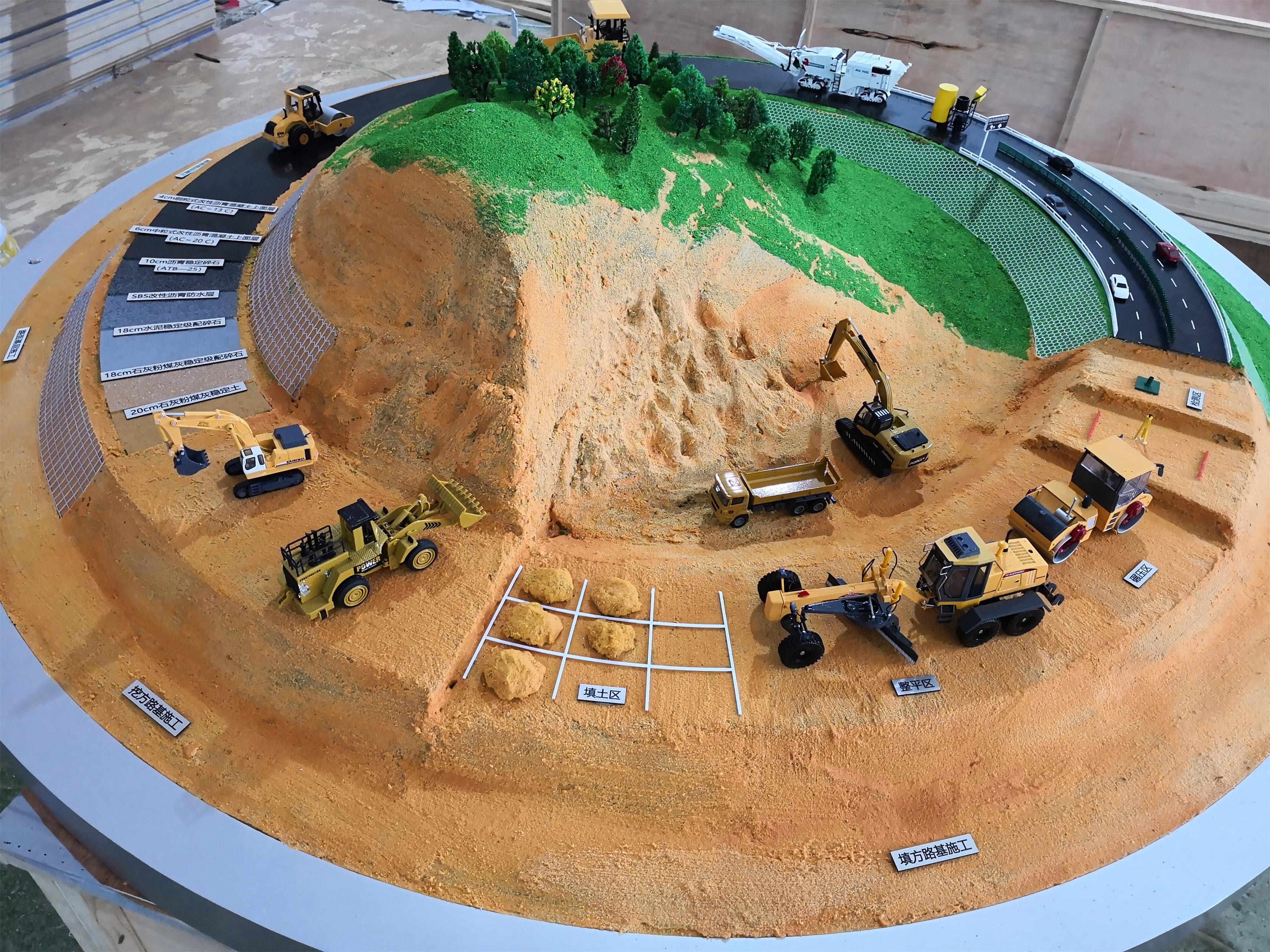 地形施工模型沙盘